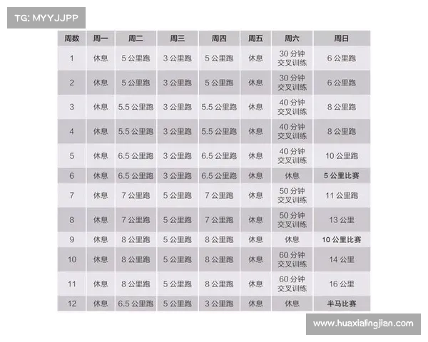 科学足球训练计划全面提升球技与体能水平的实用指南 科学足球训练计划全面提升球技与体能水平的实用指南